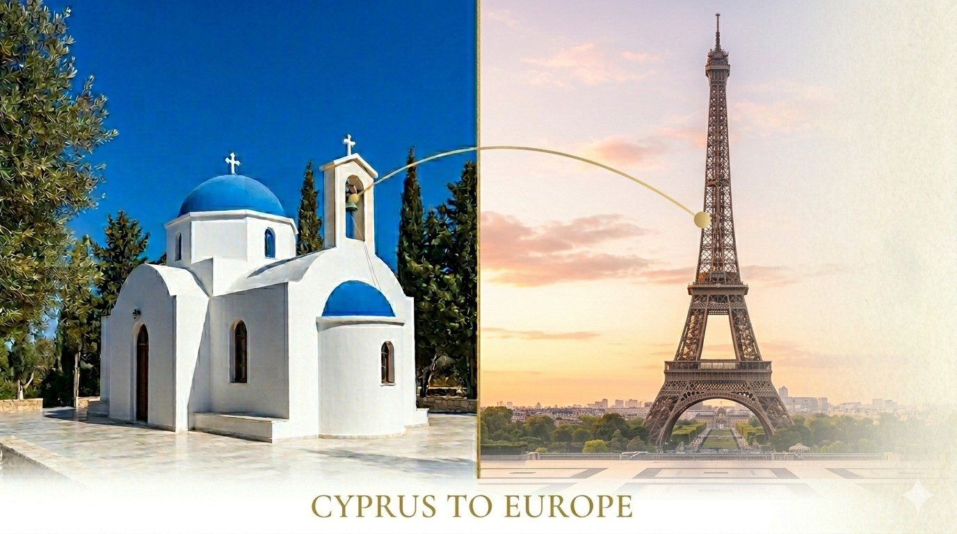 Repatriation from Cyprus to Europe